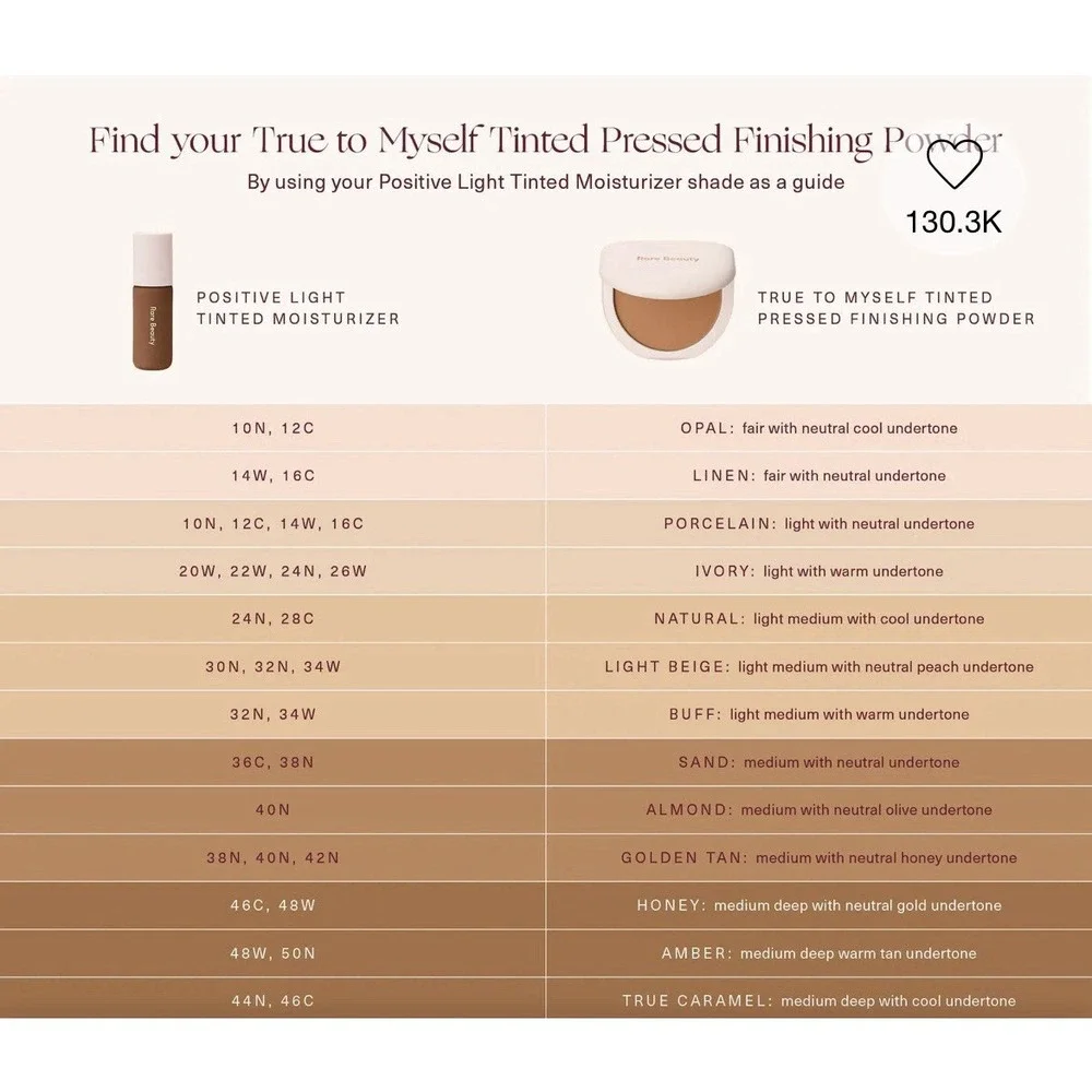 RARE! Beauty True to Myself Tinted Pressed Finishing Powder by Selena Gomez